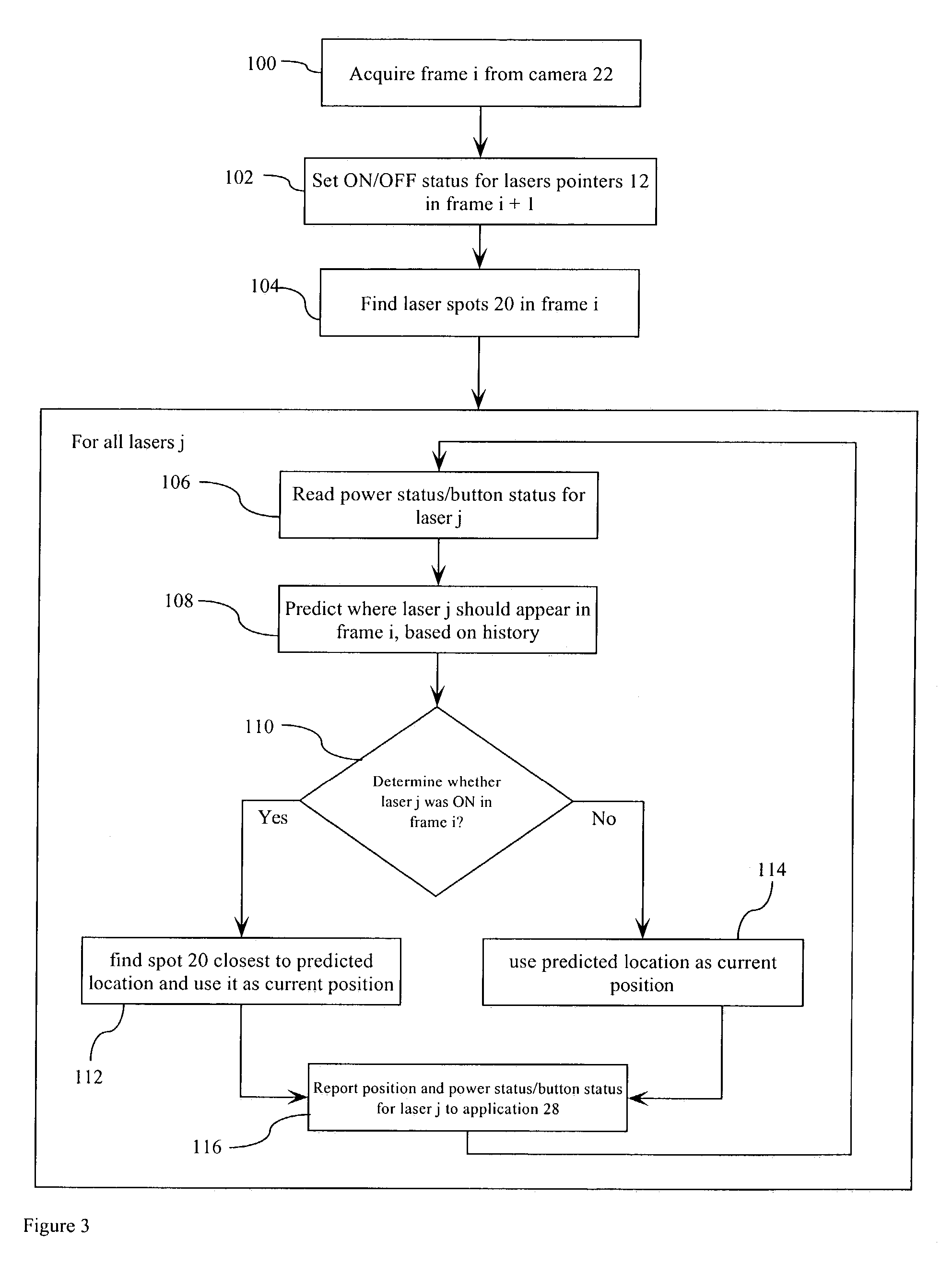 Collaborative pointing devices