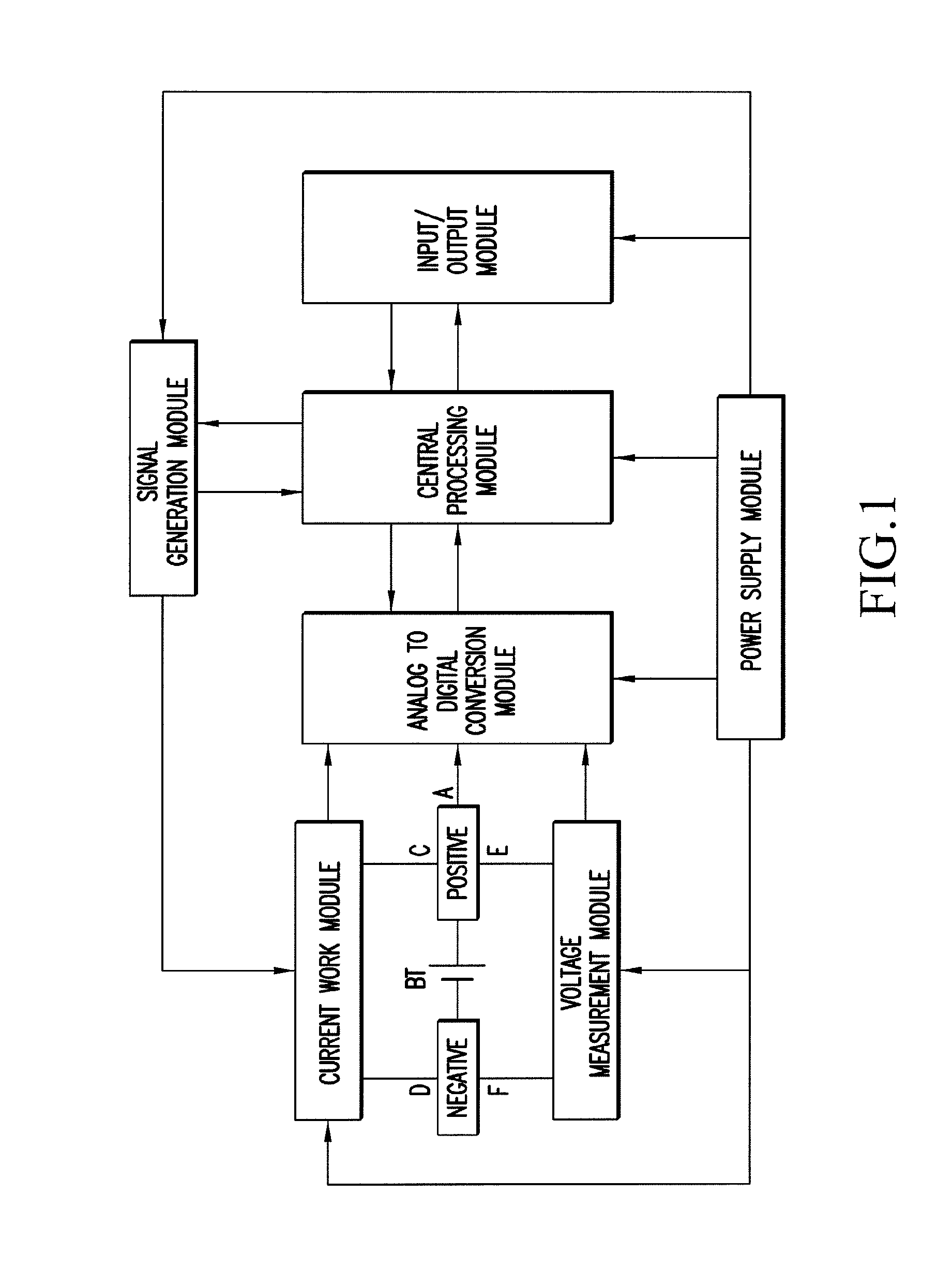 Method for on-line measurement of battery internal resistance, current operational module, and on-line measurement instrument for battery internal resistance