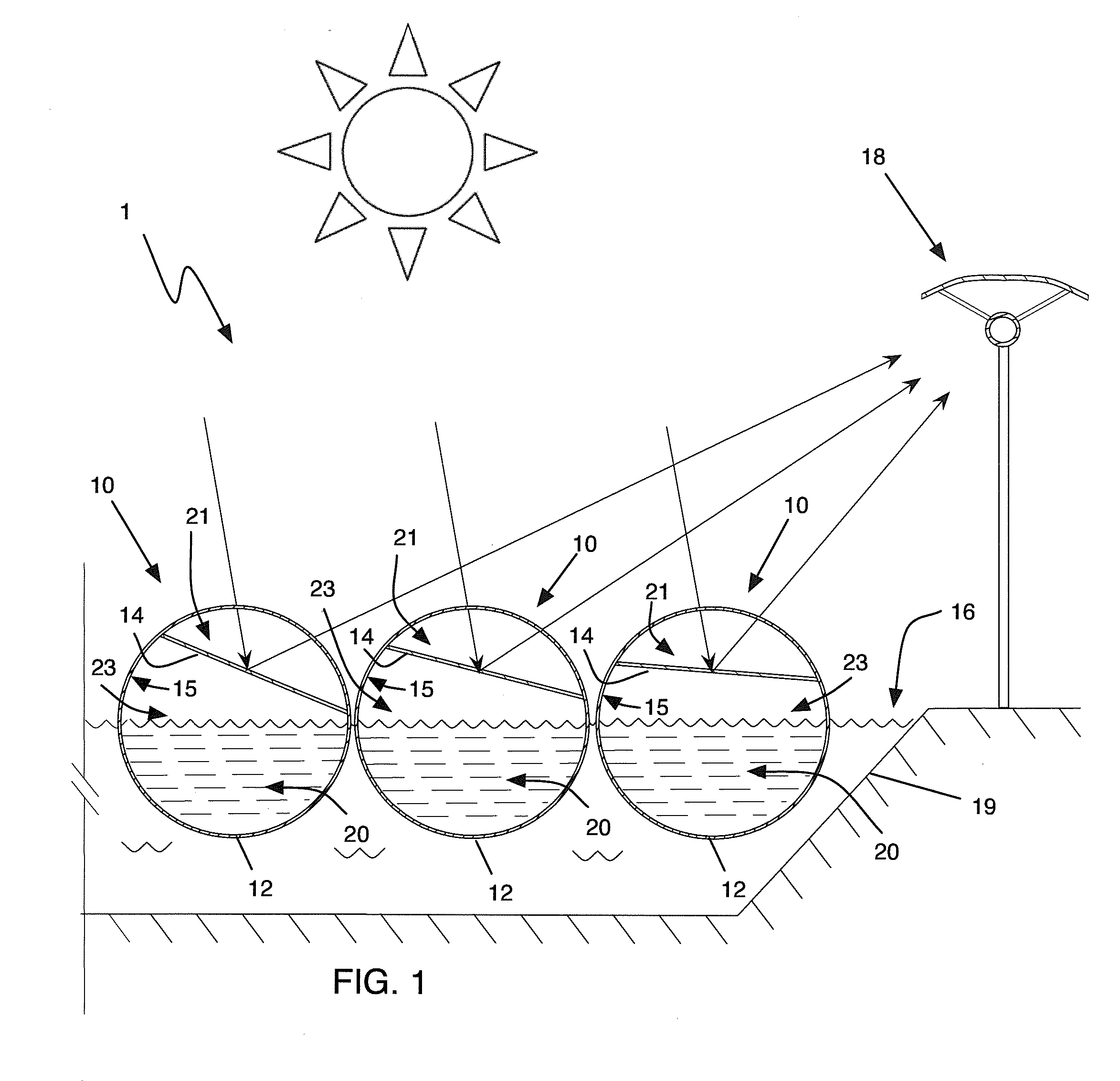 Systems and methods of generating energy from solar radiation using photocatalytic particles