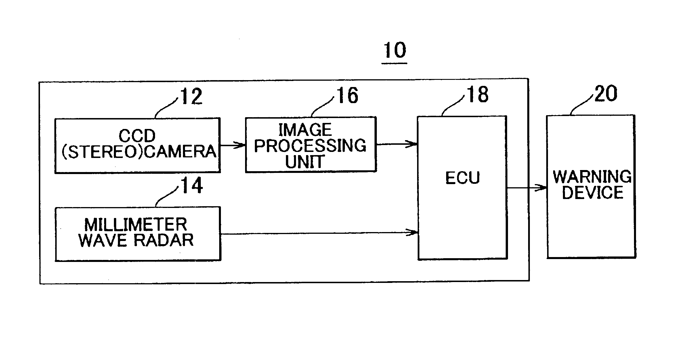 Obstacle detection device for vehicle and method thereof