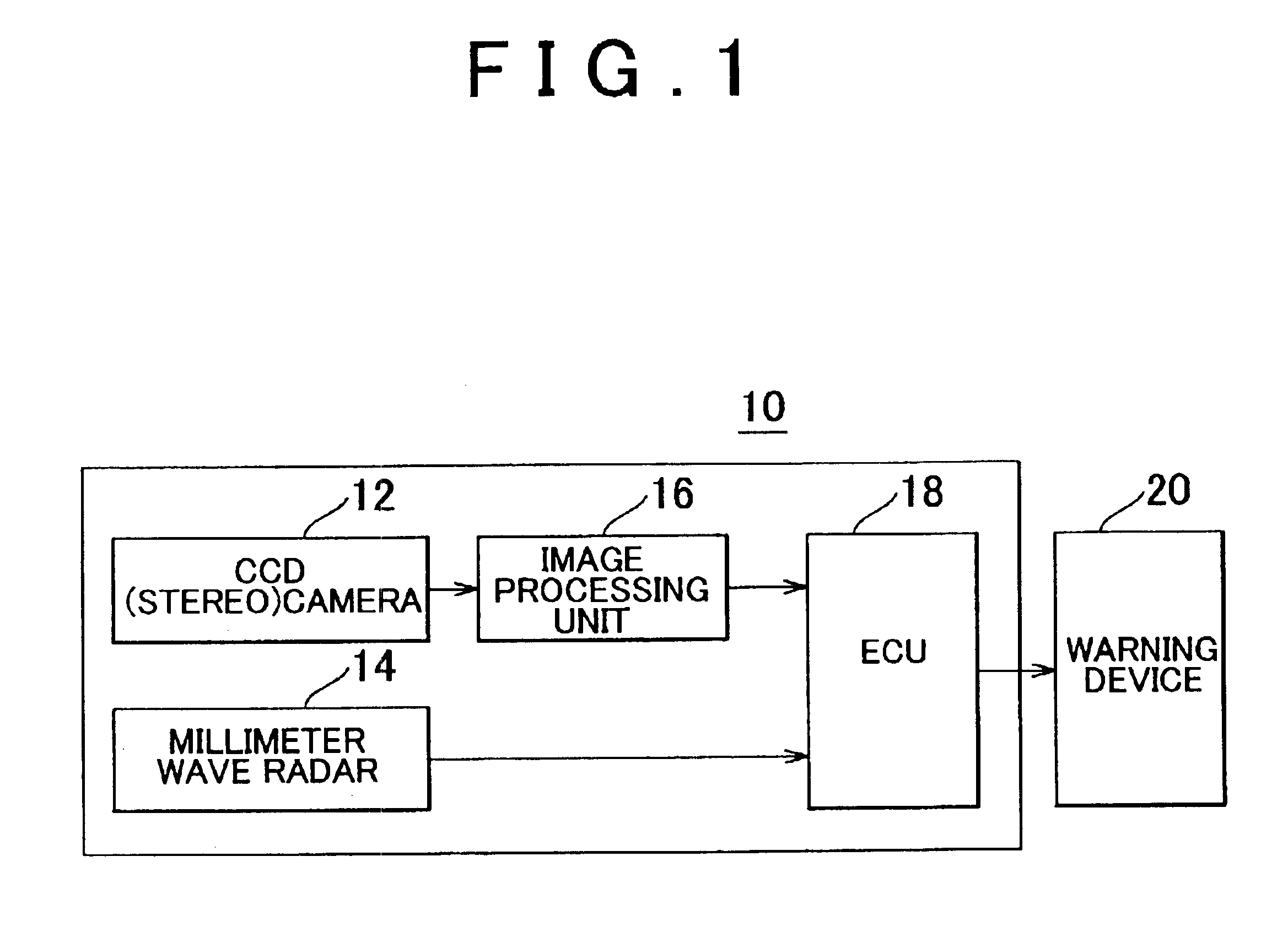 Obstacle detection device for vehicle and method thereof