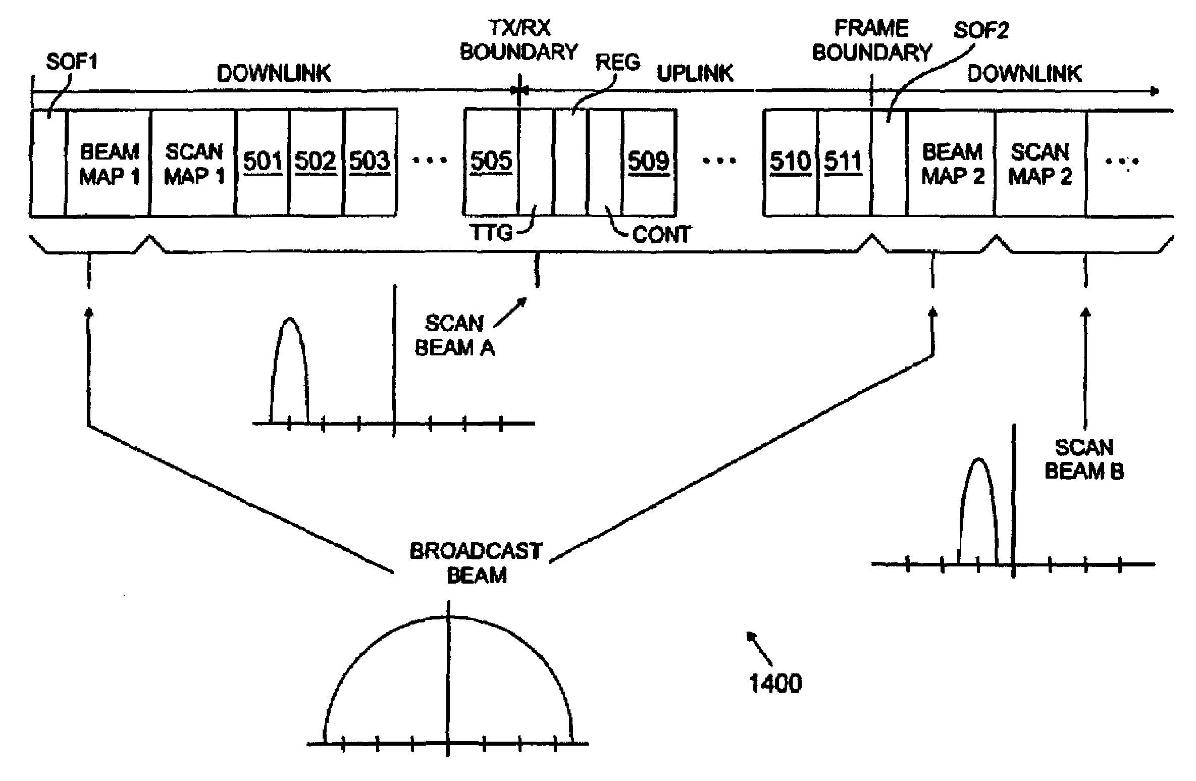 Wireless access system using selectively adaptable beam forming in TDD frames and method of operation