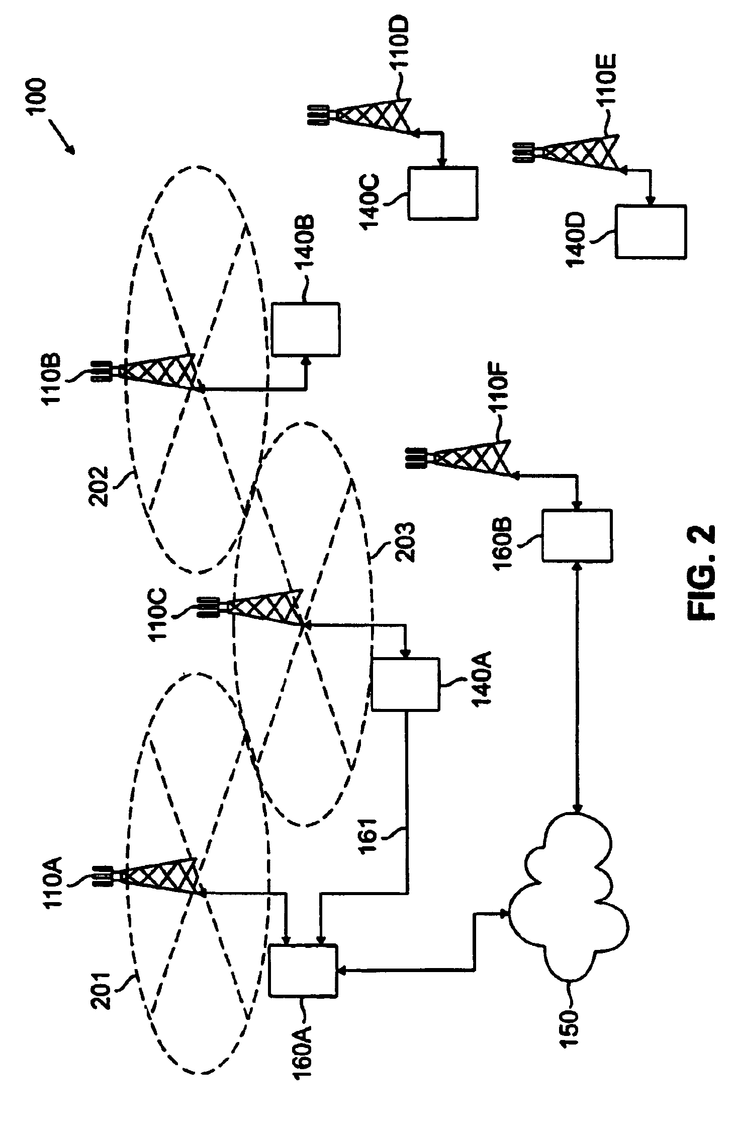 Wireless access system using selectively adaptable beam forming in TDD frames and method of operation