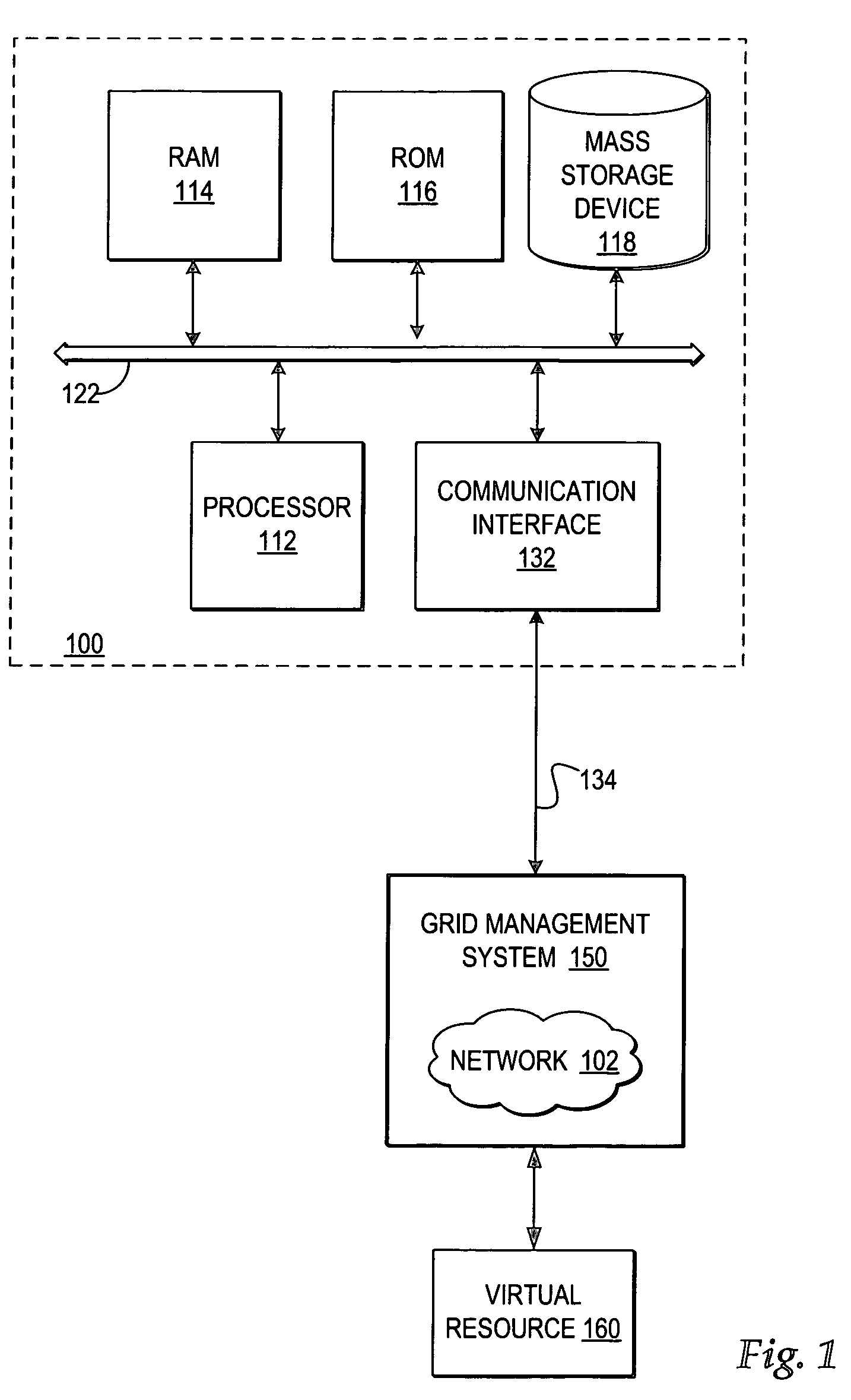 Managing analysis of a degraded service in a grid environment