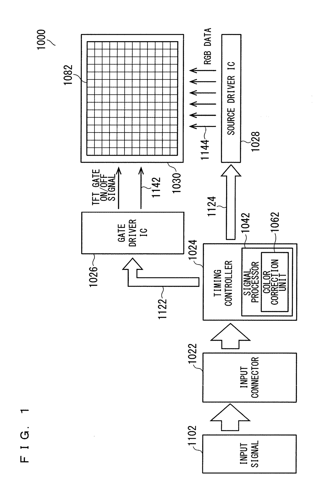 Color correction apparatus, display apparatus, and color correction method