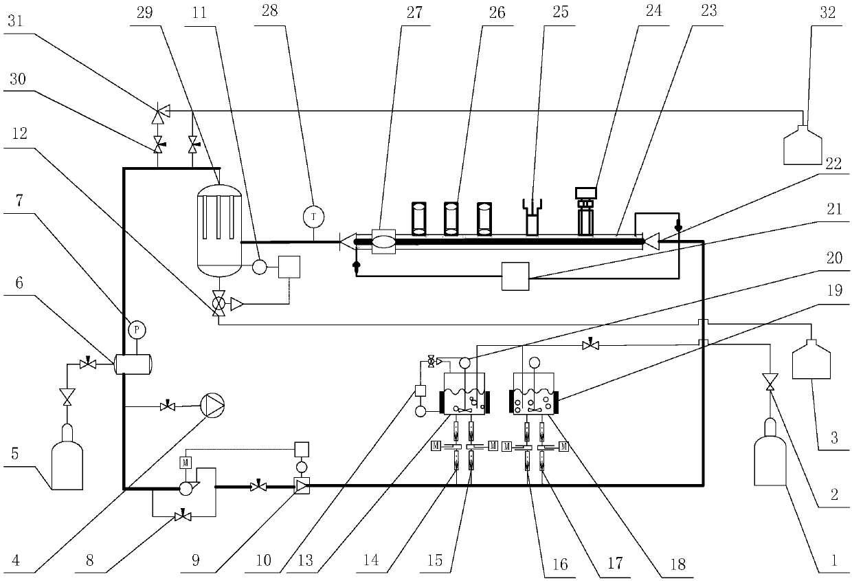 High-speed moisture corrosion loop experimental device for simulating corrosion environment in natural gas pipeline