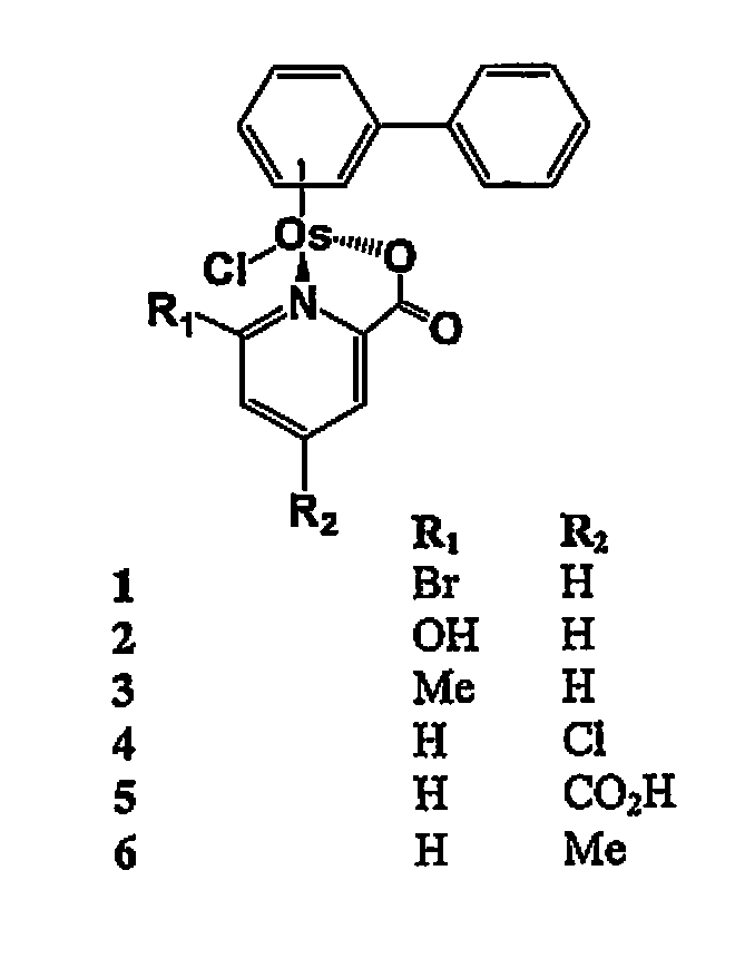 Osmium compounds