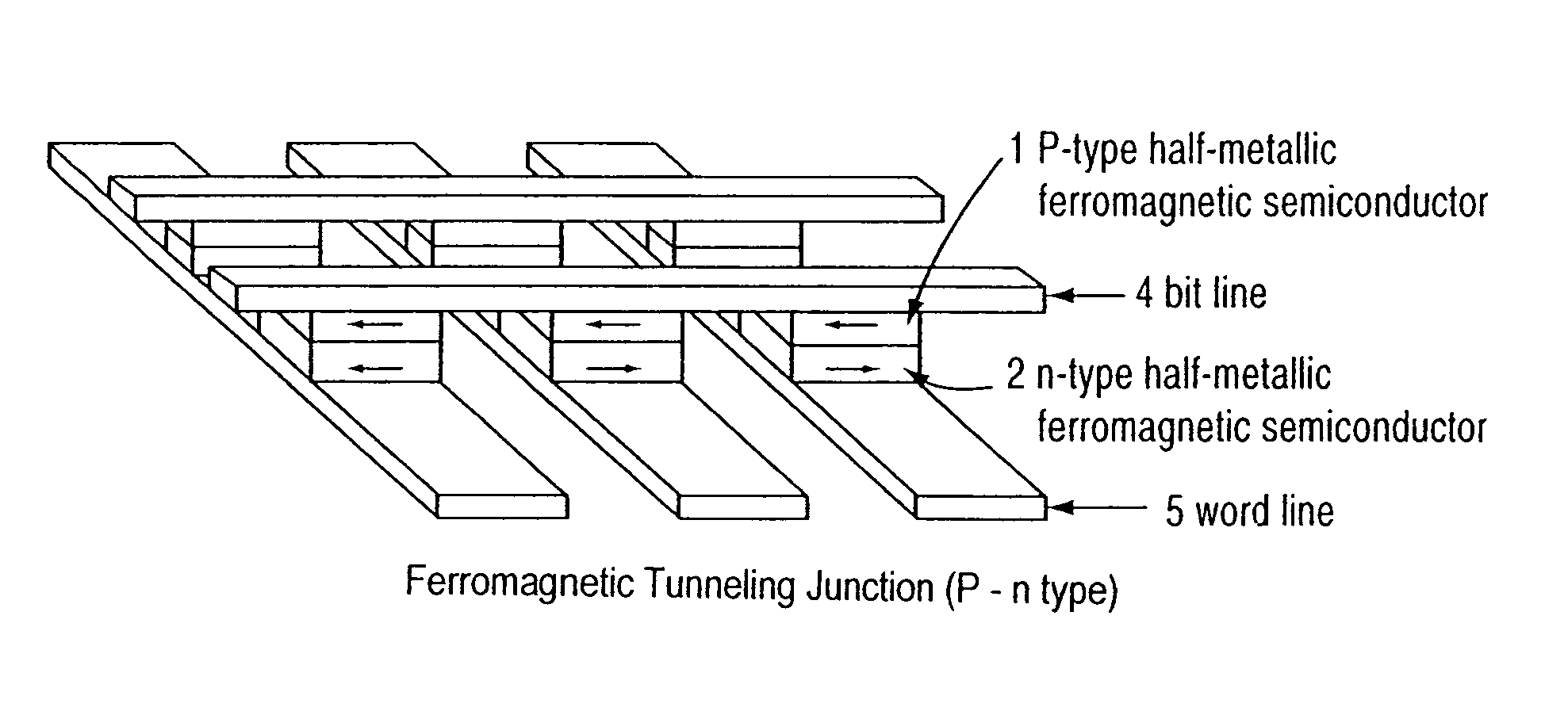 Magnetoresistive random-access memory device