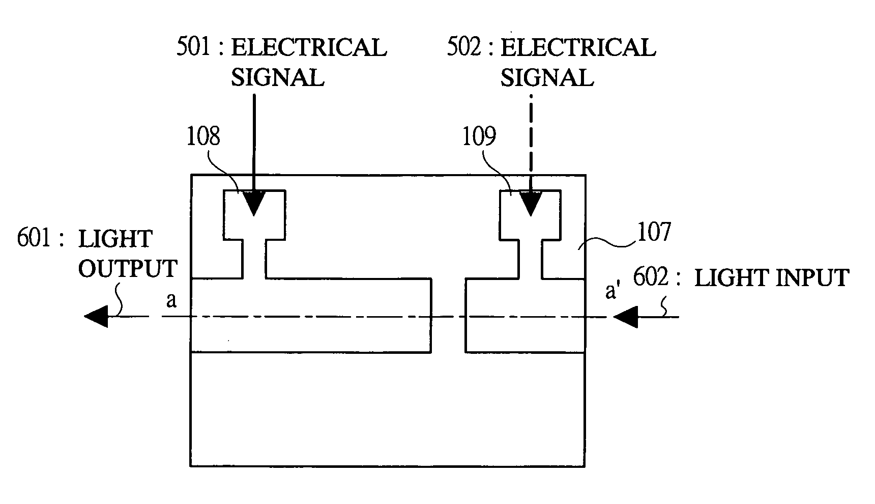 Semiconductor electro-absorption optical modulator, semiconductor electro-absorption optical modulator integrated laser, optical transmitter module and optical module