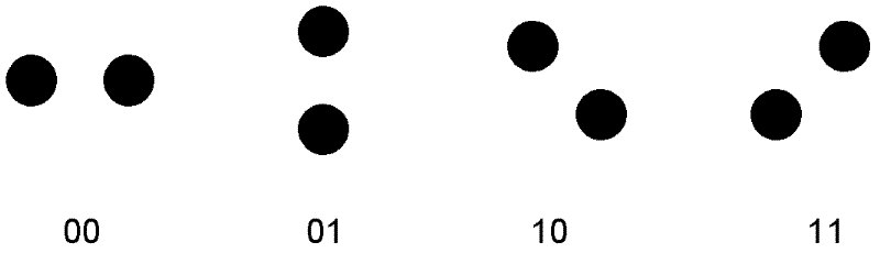 Method and system for storing and reading data