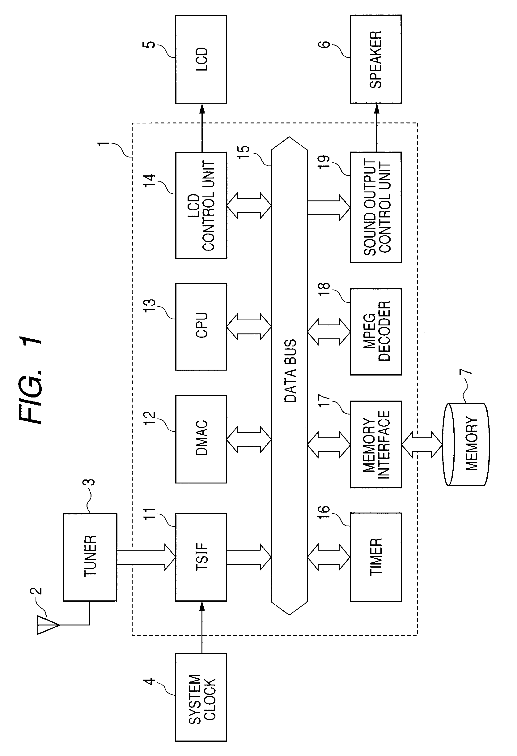 Semiconductor integrated circuit