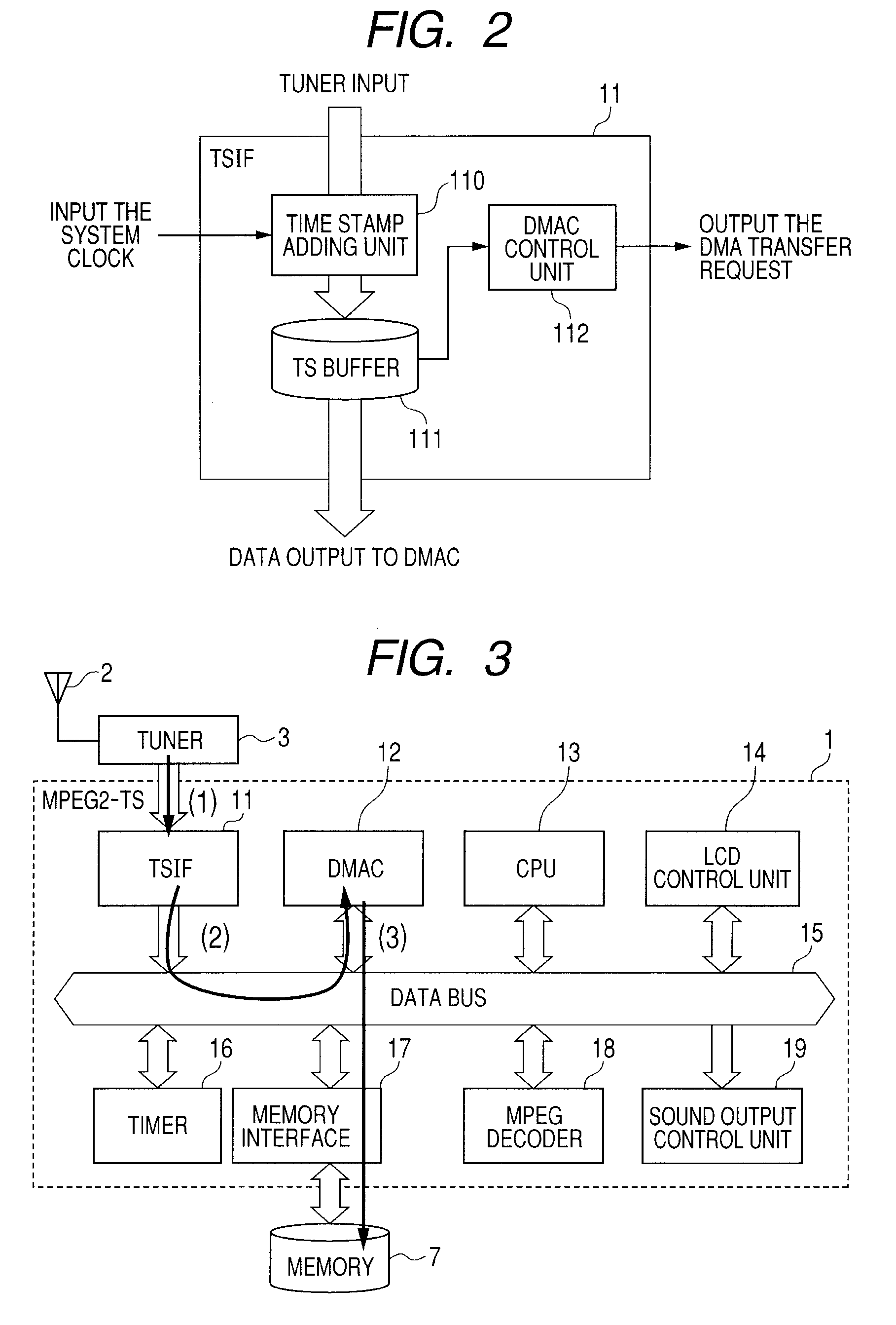 Semiconductor integrated circuit