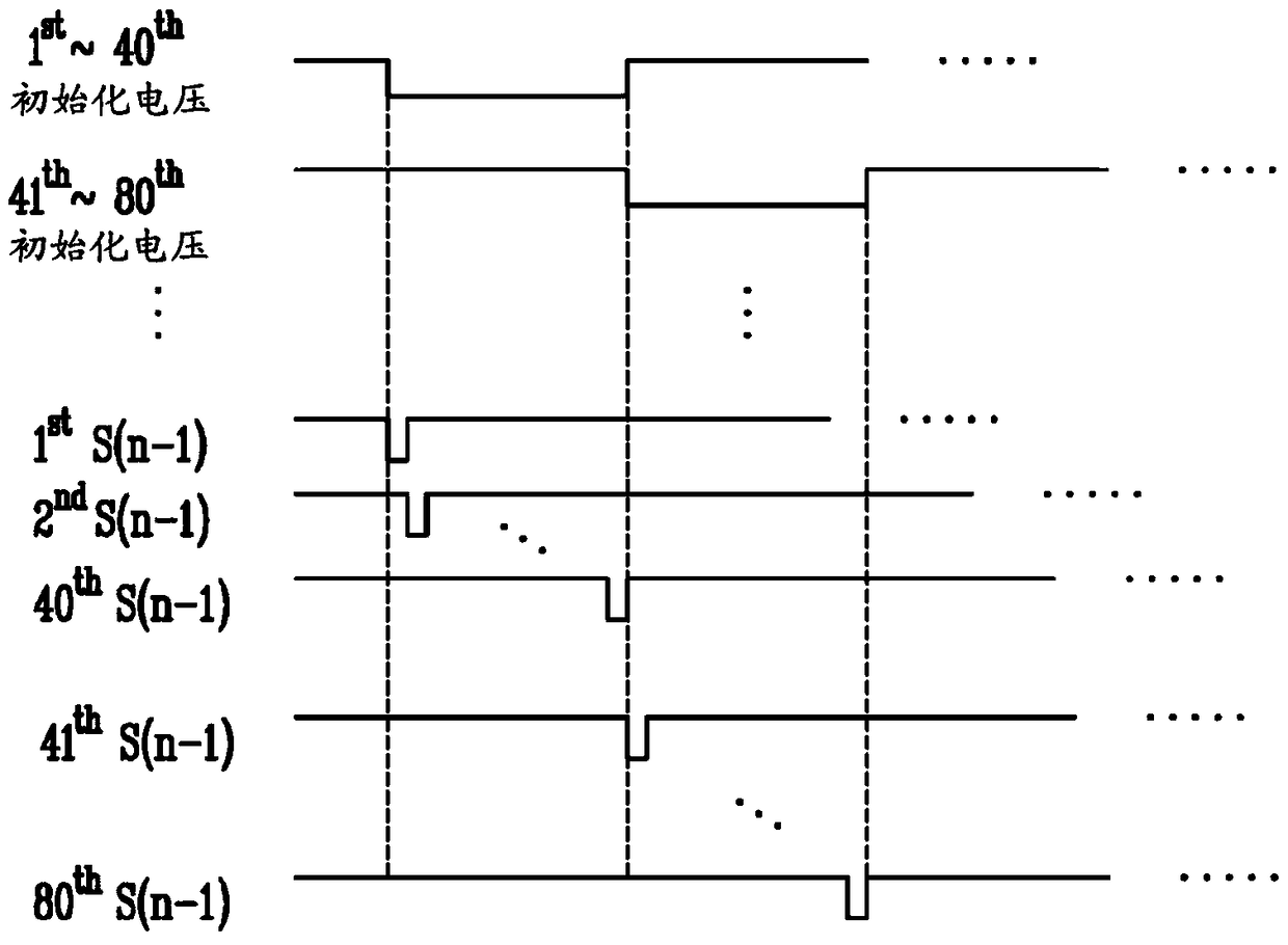 Organic light emitting display integrated with touch screen panel