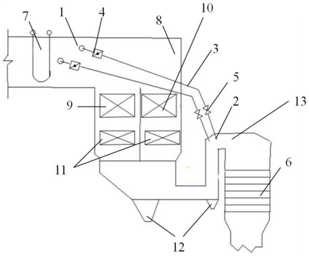 Unpowered multi-channel flue gas heating device and method