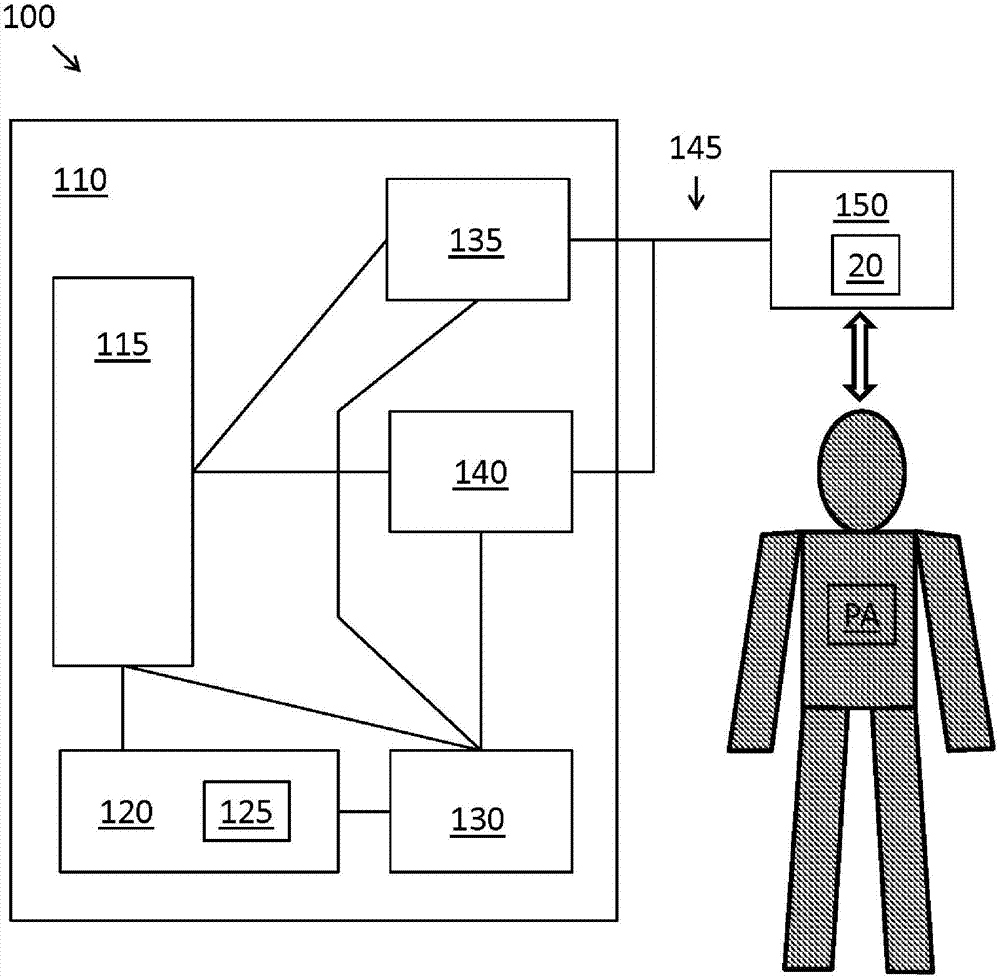 Systems and methods for measuring fetal cerebral oxygenation