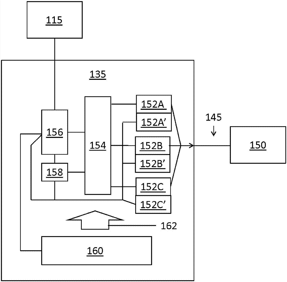 Systems and methods for measuring fetal cerebral oxygenation