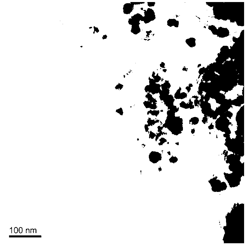 Method for preparing reduced graphene oxide/ferroferric oxide nano-grade wave-absorbing materials