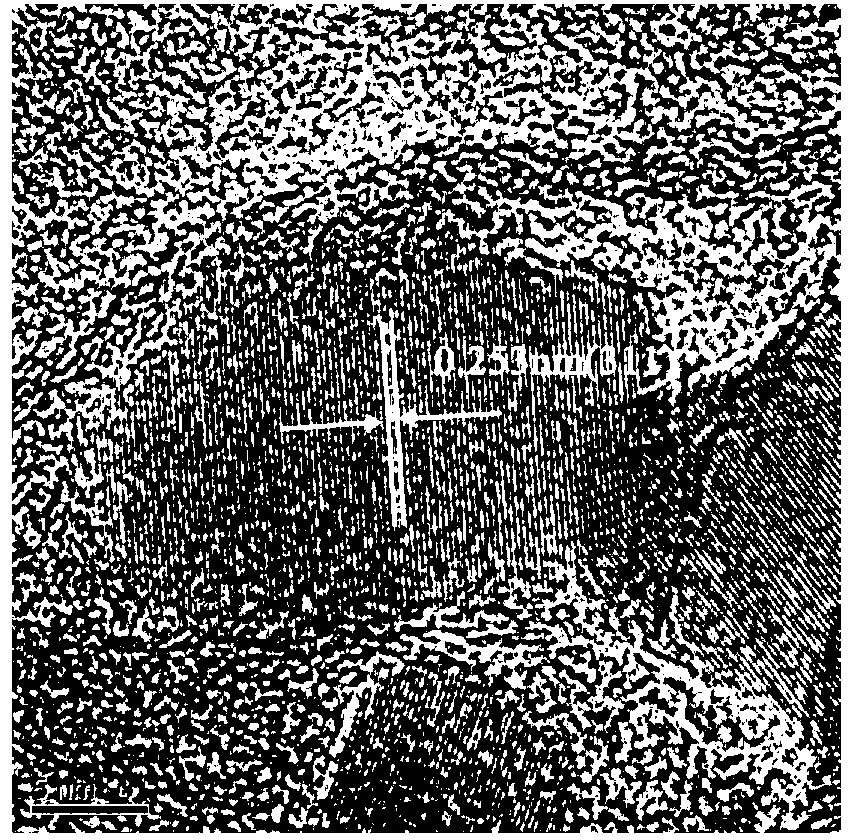 Method for preparing reduced graphene oxide/ferroferric oxide nano-grade wave-absorbing materials