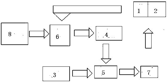 Bluetooth-based intelligent vehicle lock and use method