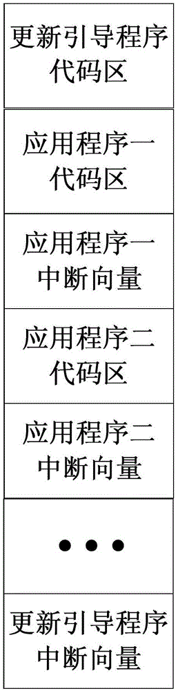 Efficient remote update method for wireless sensor network node software