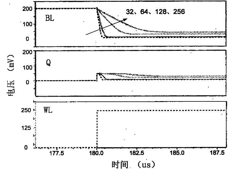 Storage unit circuit with adaptive leakage current cutoff mechanism