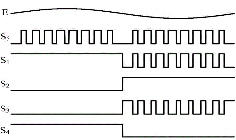 Input and output common-ground boost-buck photovoltaic grid-connected inverter and control method thereof