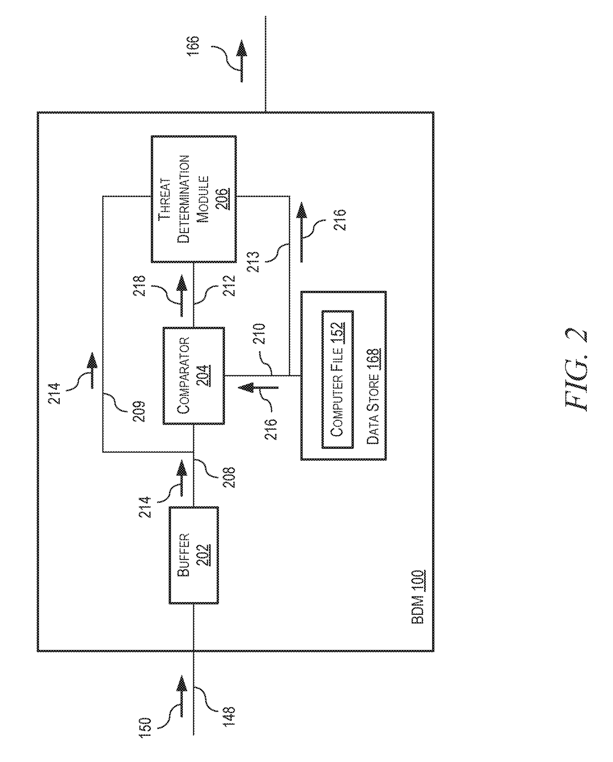 Bus Data Monitor