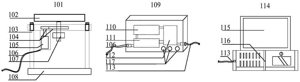 Precise servo mechanism resonance frequency testing system and testing method