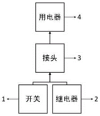 Double-control switch