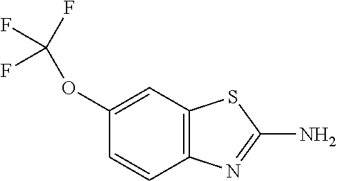 Riluzole aqueous suspensions