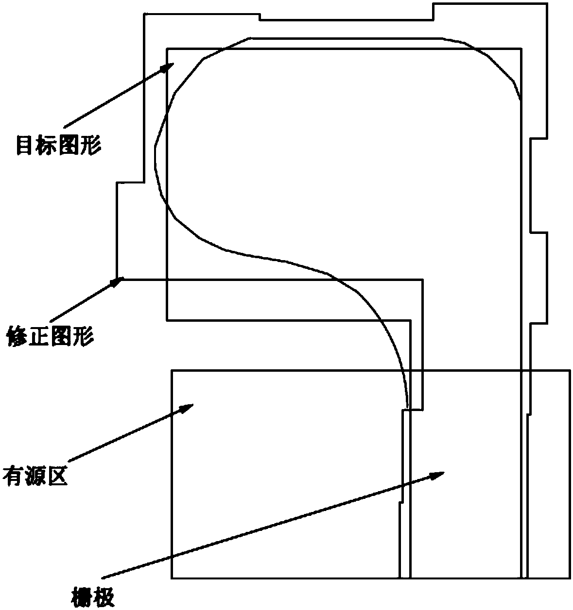 Optical proximity correction-based method for reducing fluctuation of grid