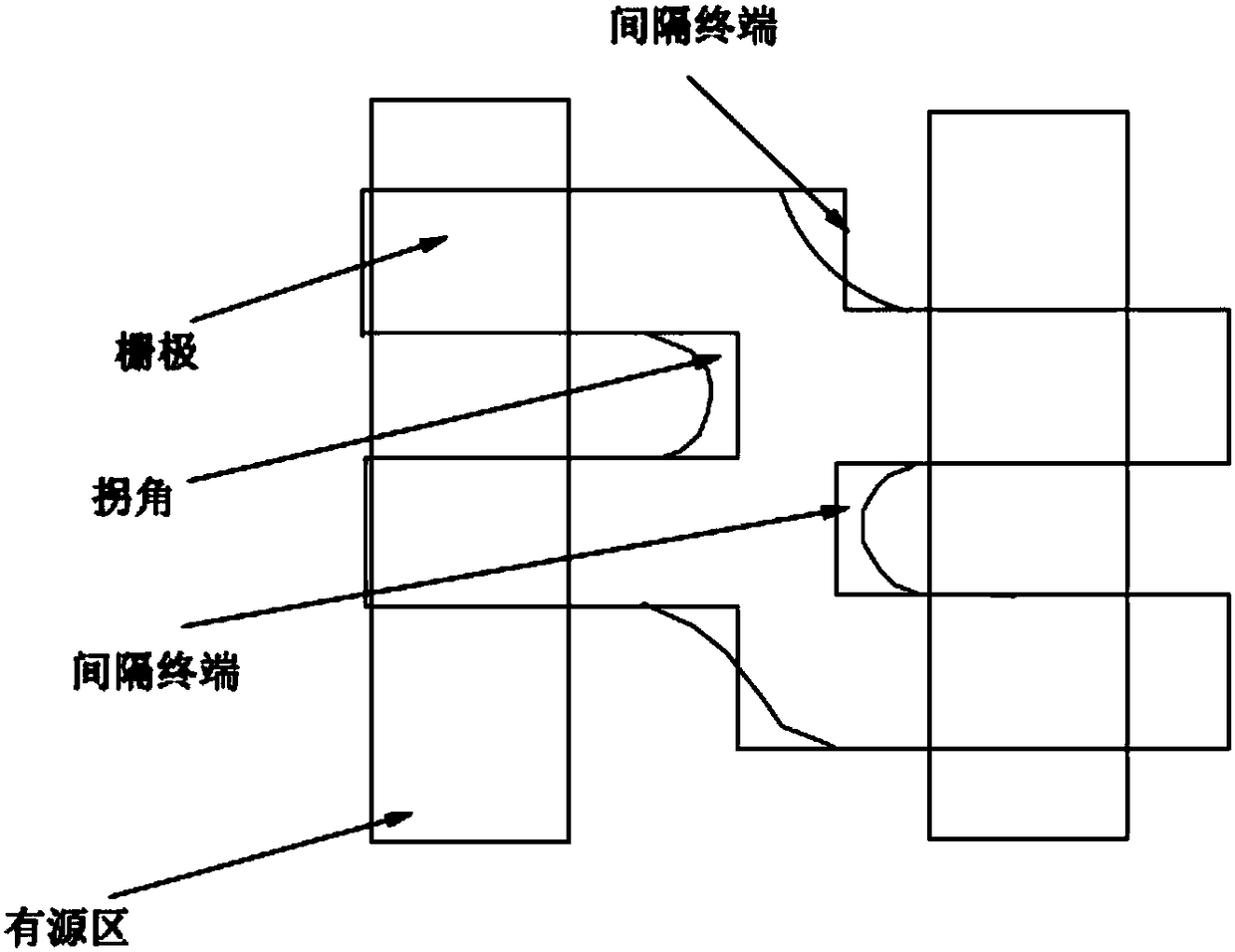 Optical proximity correction-based method for reducing fluctuation of grid