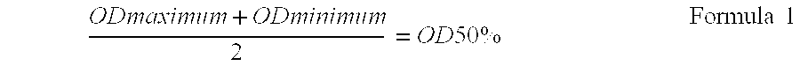 Recombinant fusion interferon for animals