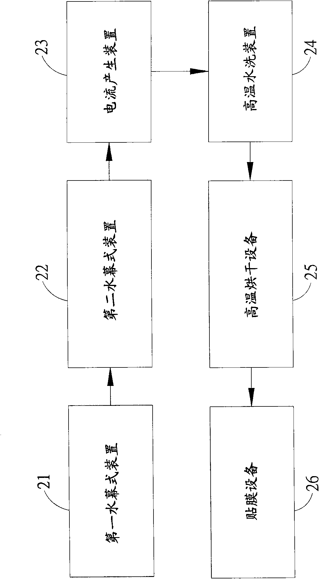 Method for embedding thermoplastic material into metal material