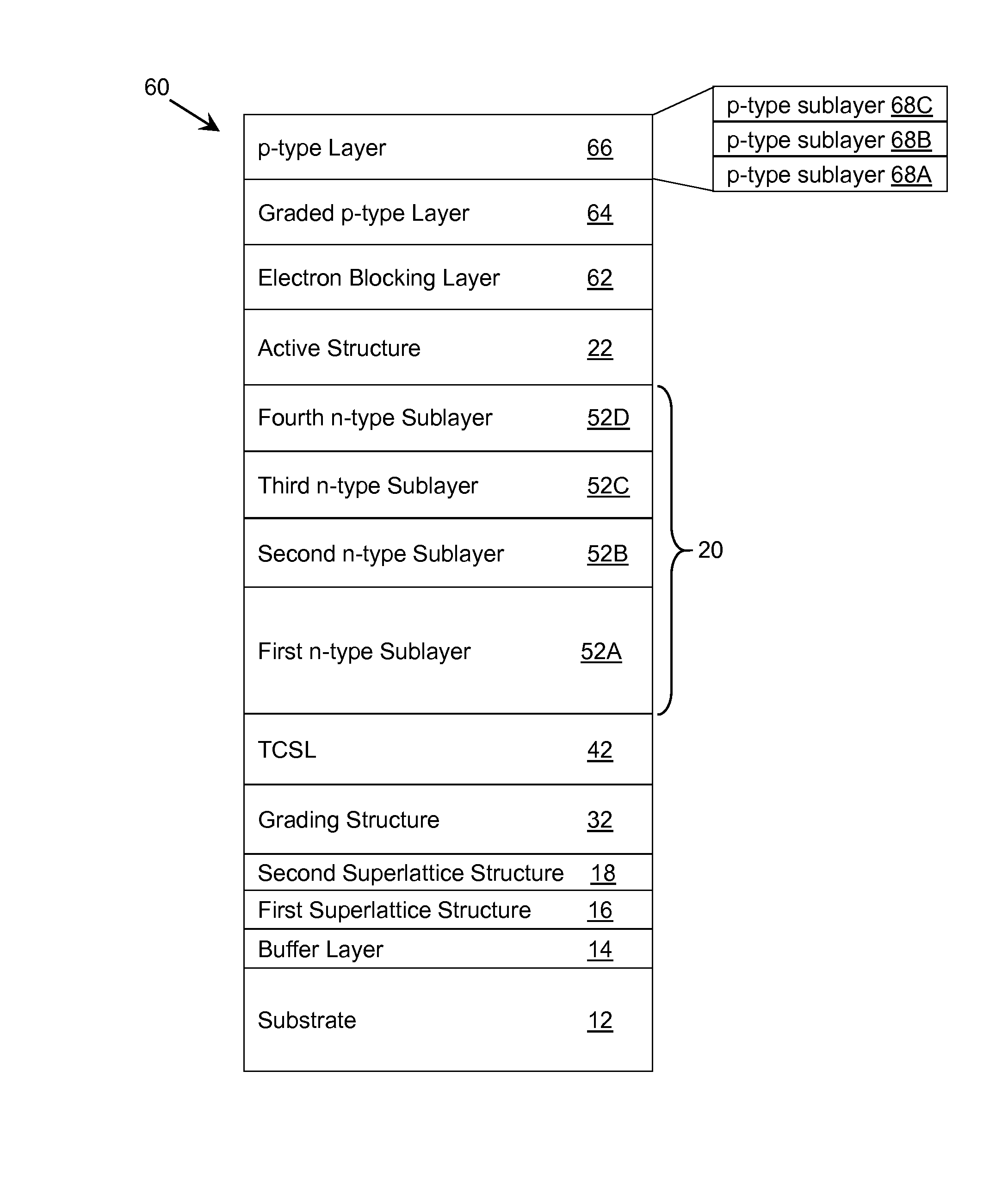 Group III Nitride Heterostructure for Optoelectronic Device