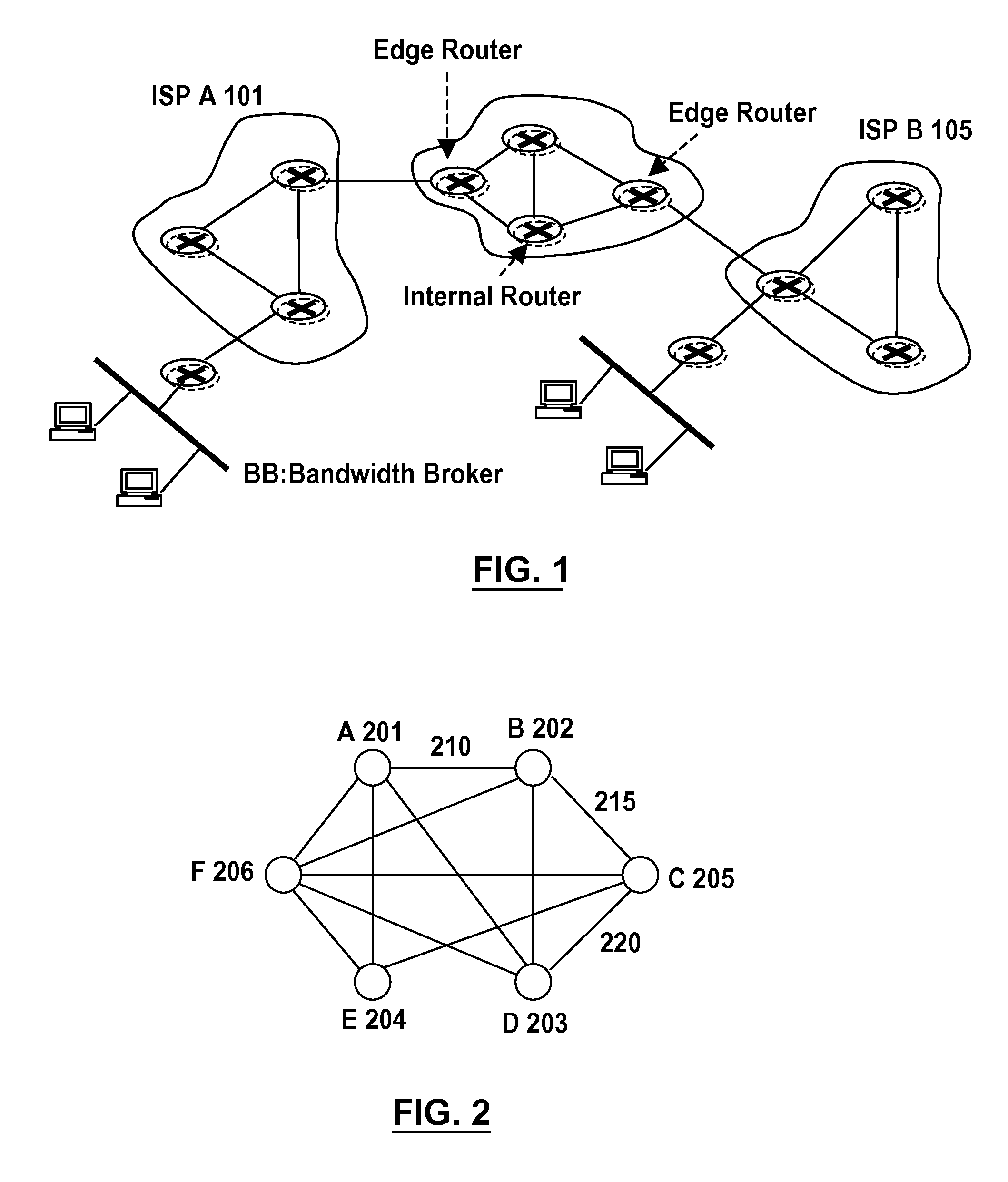 Non-Blocking Destination-Based Routing Networks