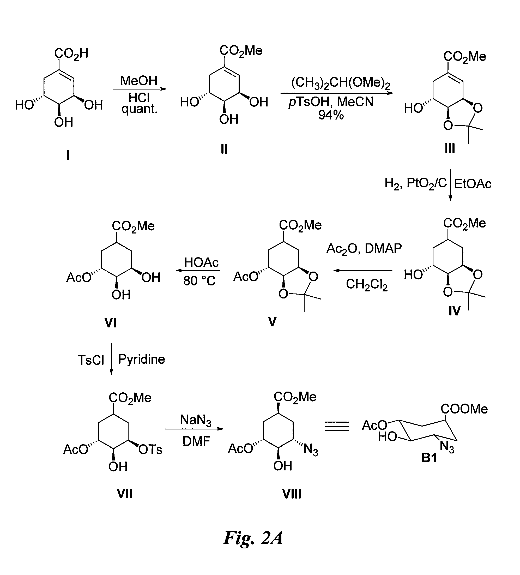 Treatment of cancers of the blood using selected glycomimetic compounds