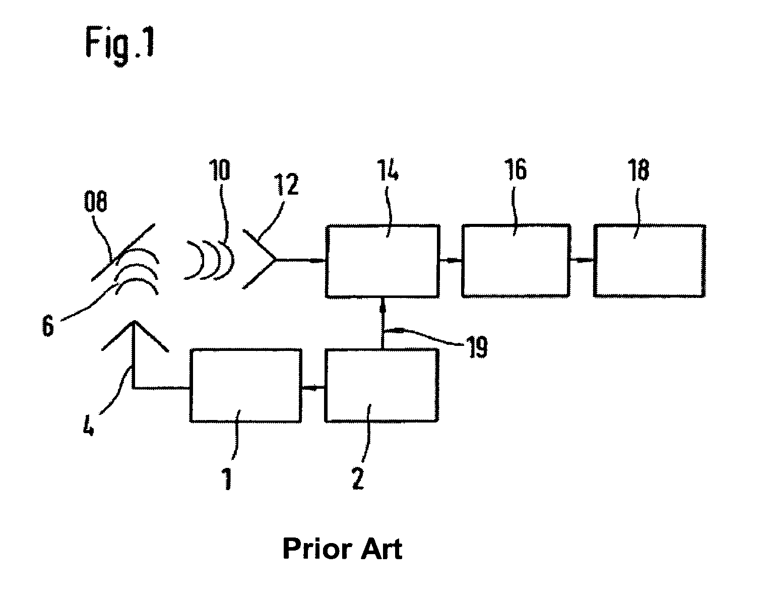 Method and device for the adaptive regulation of power