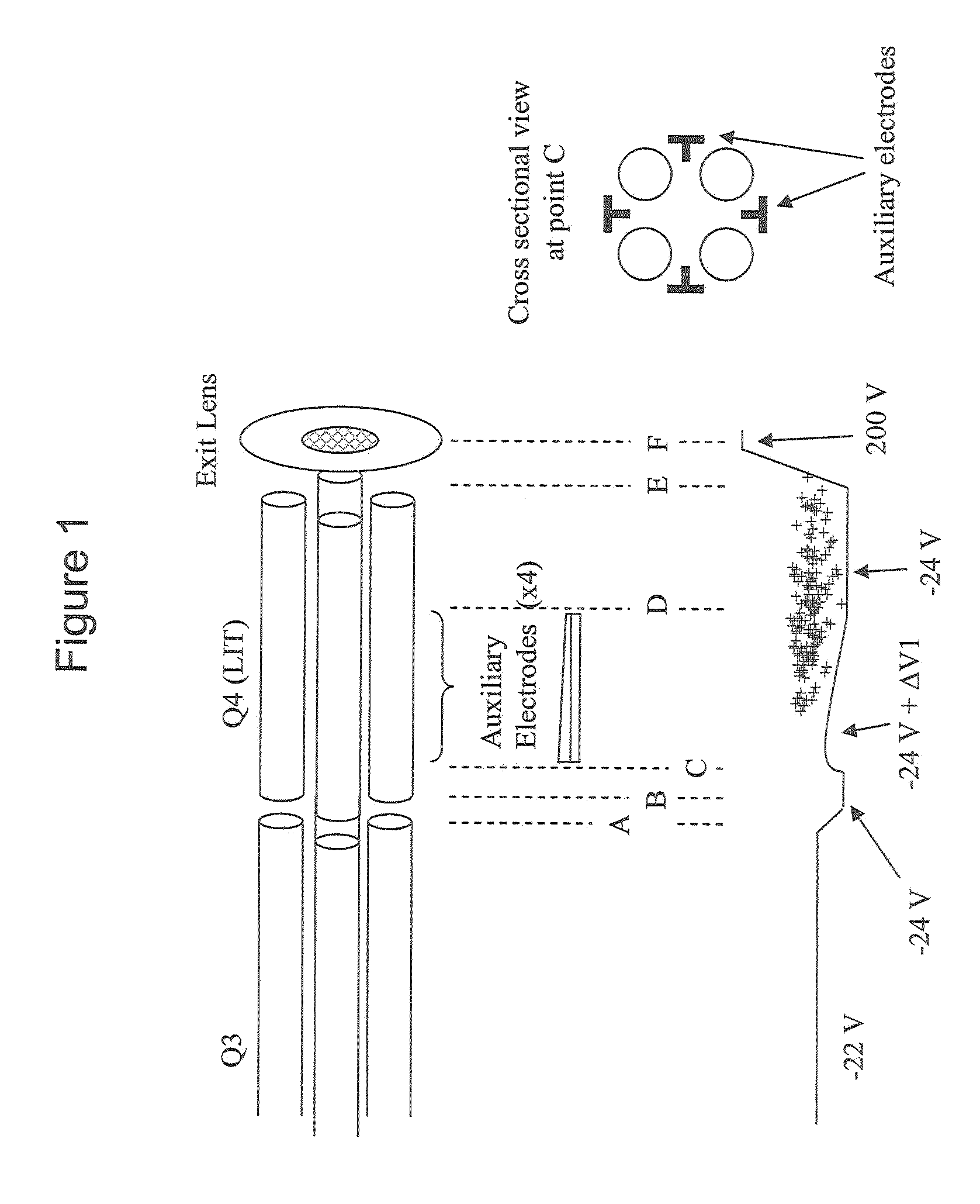 Method and apparatus for reducing space charge in an ion trap