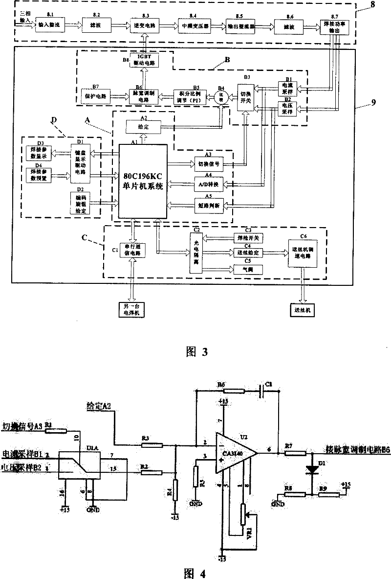 Welding control method of diplonema MAG and welding source