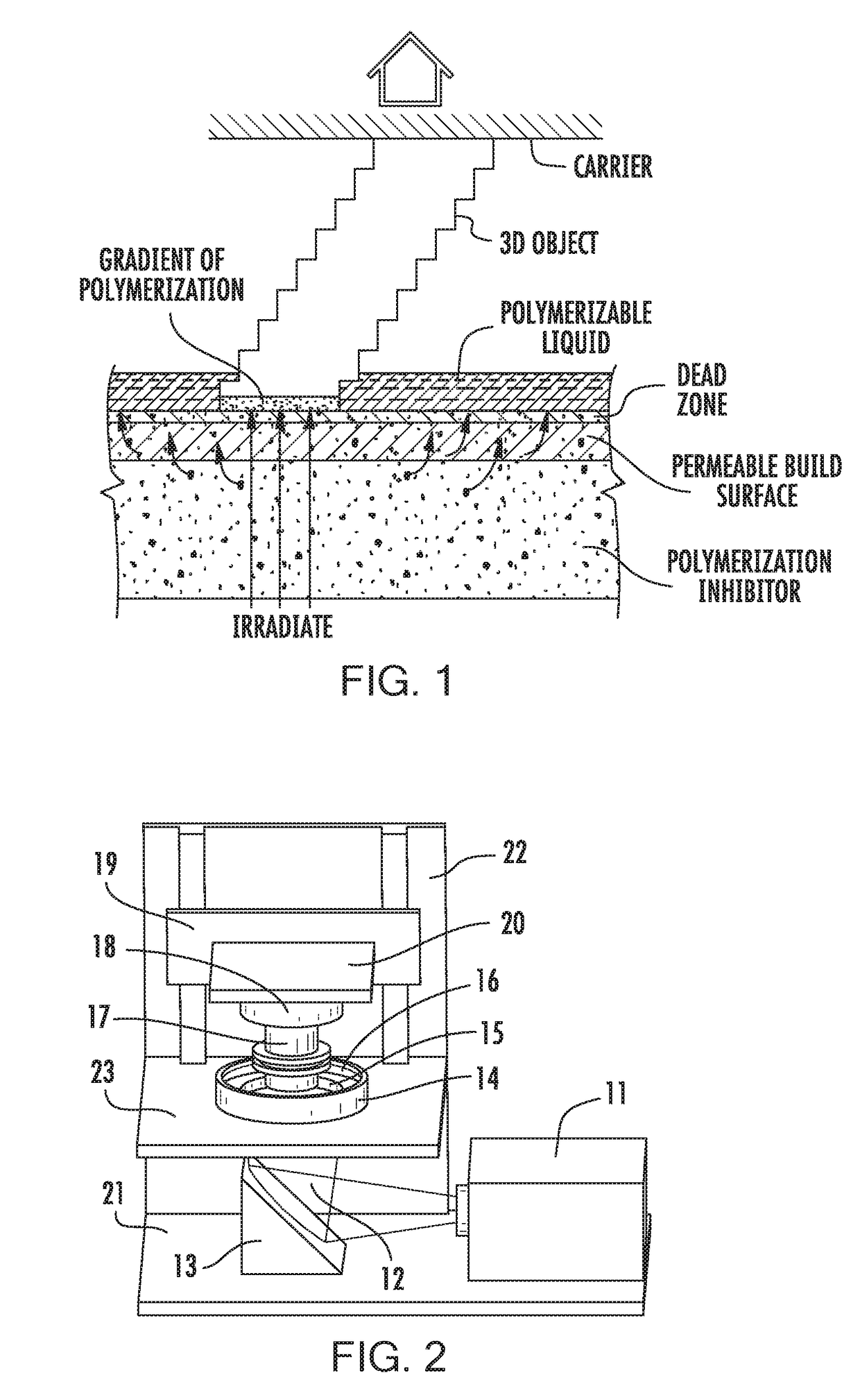 Fabrication of three dimensional objects with variable slice thickness