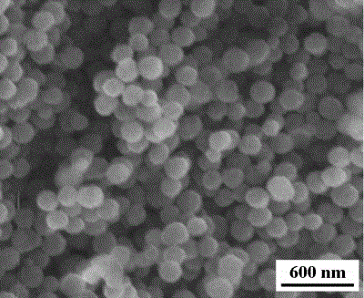 Nano-silver microsphere emulsion, and preparation method and applications thereof