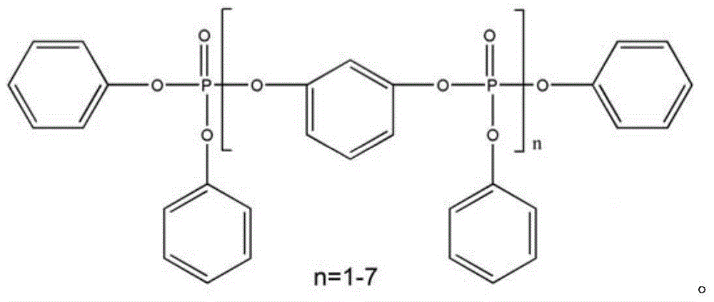 Bio-based degradable flame-retardant polylactic acid engineering material and preparation method thereof