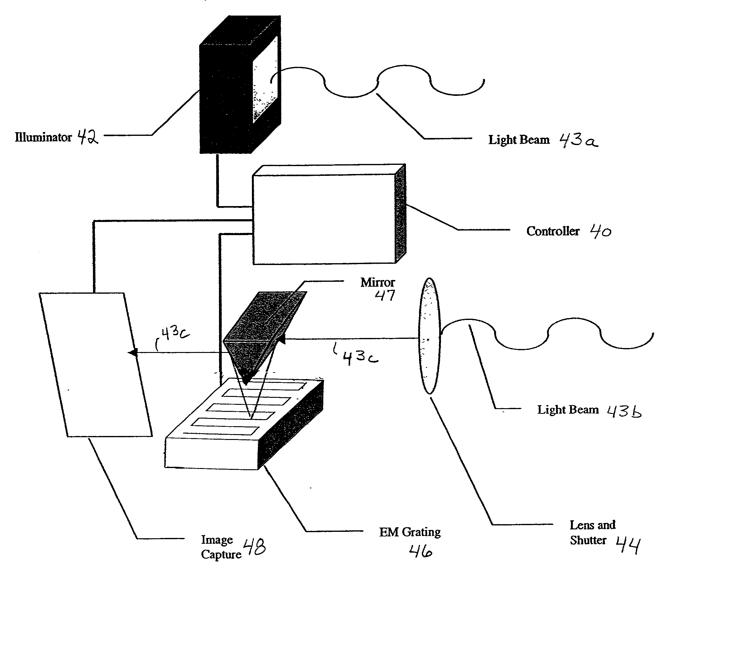 Color scannerless range imaging system using an electromechanical grating