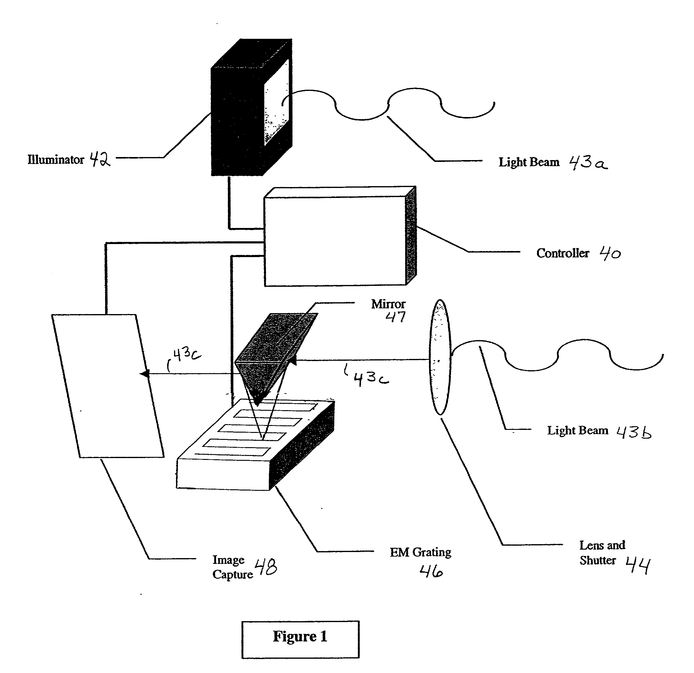 Color scannerless range imaging system using an electromechanical grating