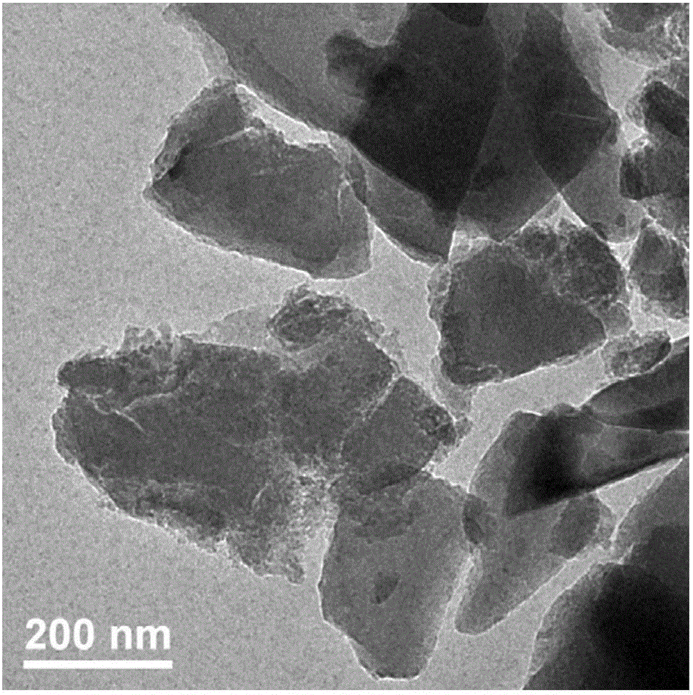 Method for preparing nano ultrafine powder through liquid phase stripping of natural pyrite