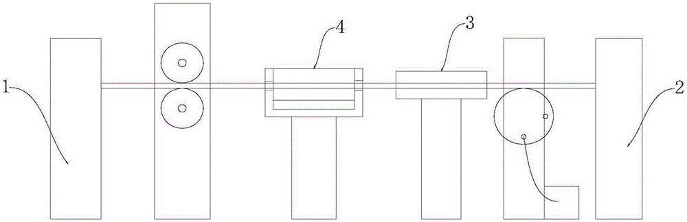 Cable processing system