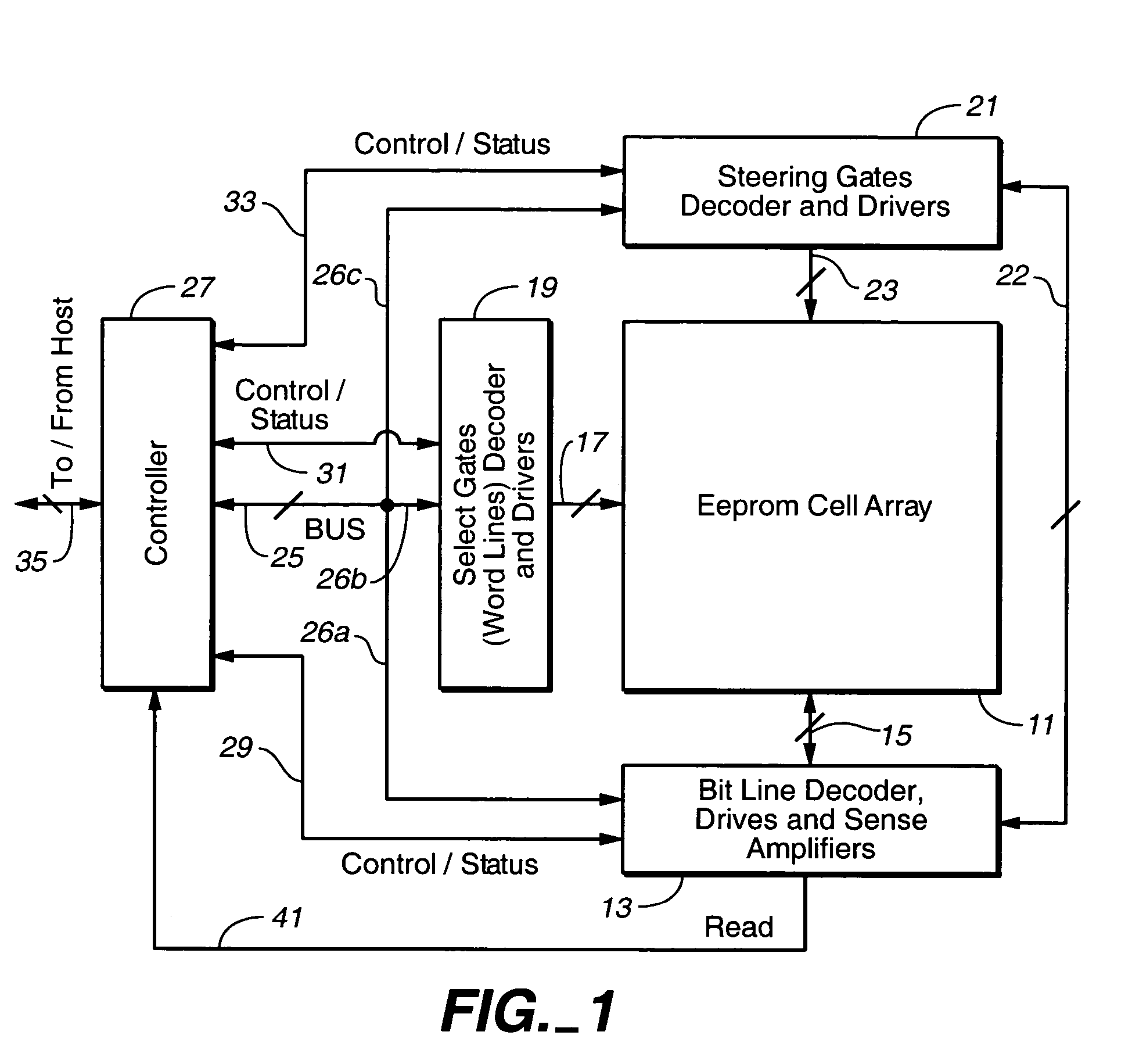 Increasing the effectiveness of error correction codes and operating multi-level memory systems by using information about the quality of the stored data