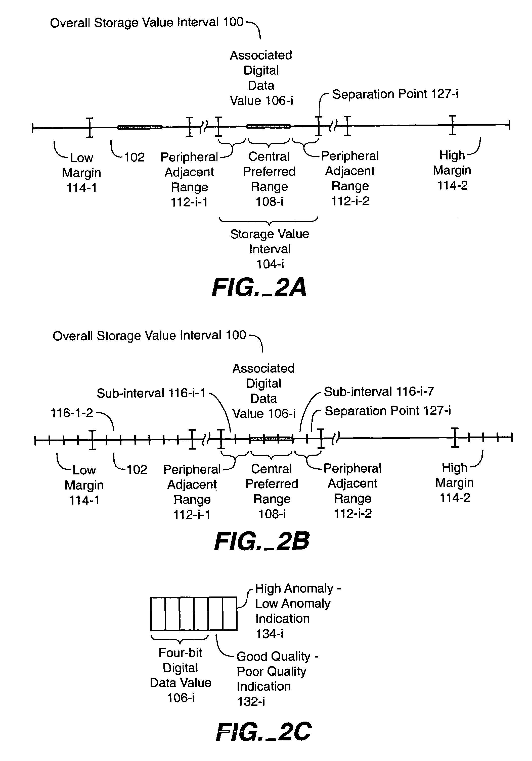 Increasing the effectiveness of error correction codes and operating multi-level memory systems by using information about the quality of the stored data