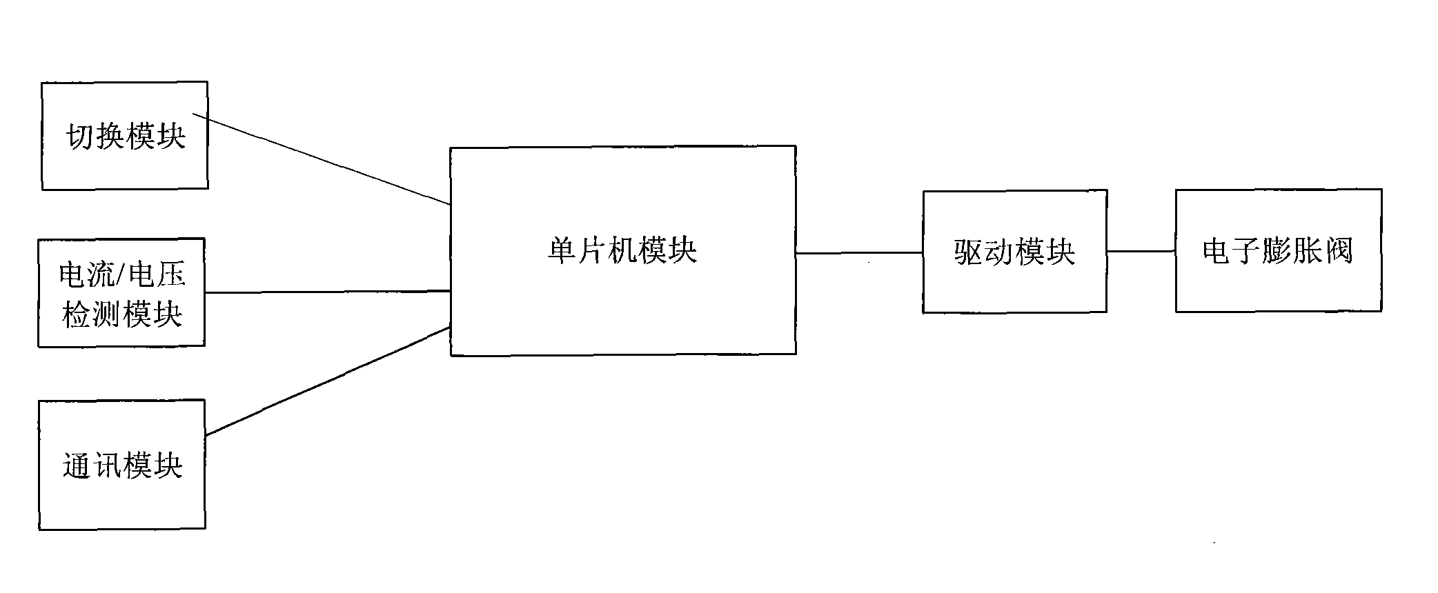 Driving system and method of electronic expansion valve